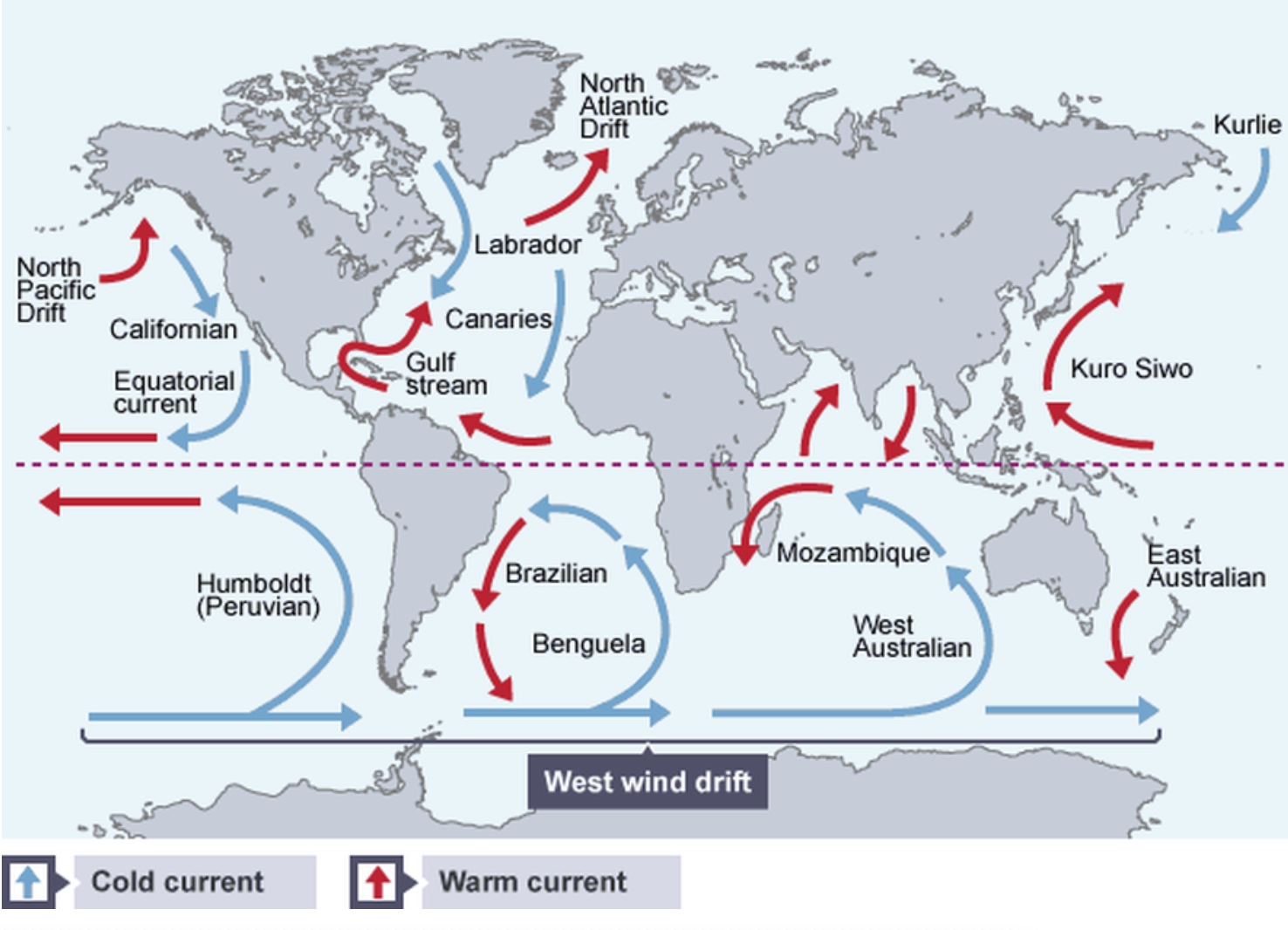 Направления теплых течений. Тёплые и холодные течения на карте мирового океана. Тёплые и холодные течения на карте мирового океана 6 класс. Тёплые и холодные течения на карте.