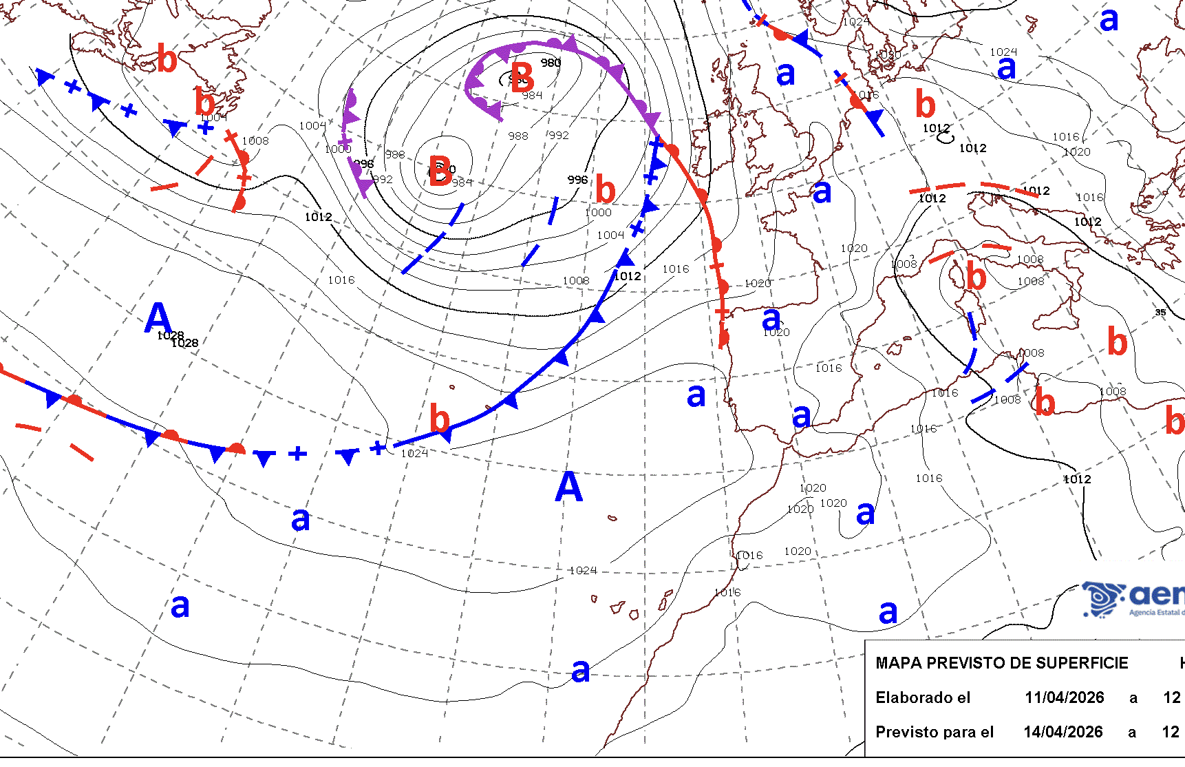 Semana ventosa y fin de semana caluroso